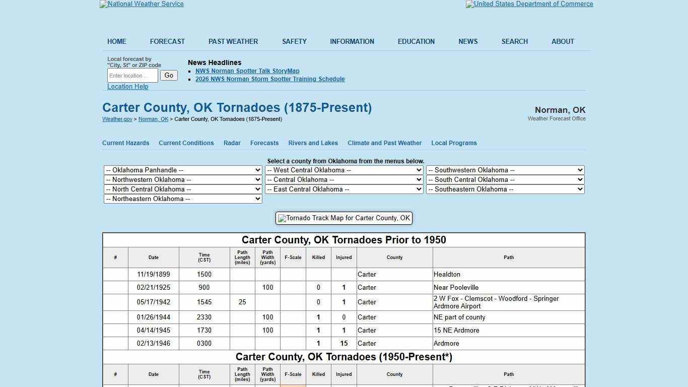 Carter County, OK Tornadoes (1875-Present)